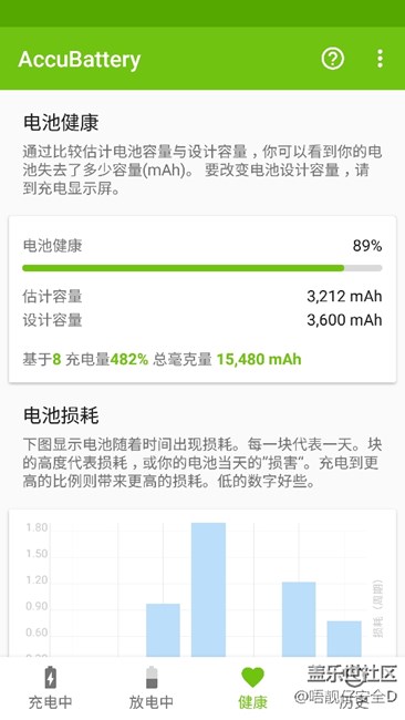 换新电池之后7.0耗电量