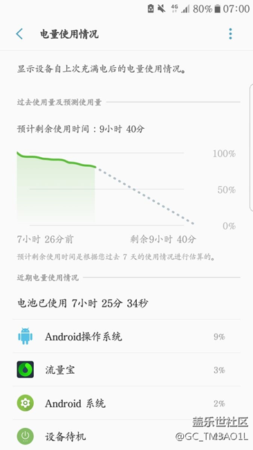 7.0系统也太费电了吧