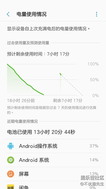 这耗电太惊人了