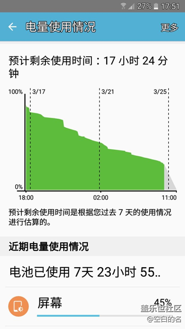 待机耗电截图