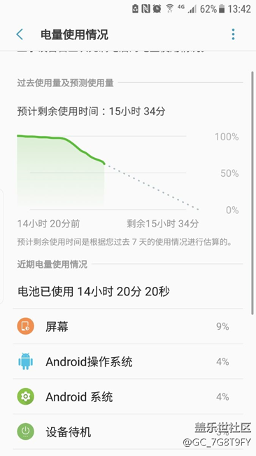 关于电池评测