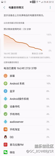 满电池7.0战一天~战果
