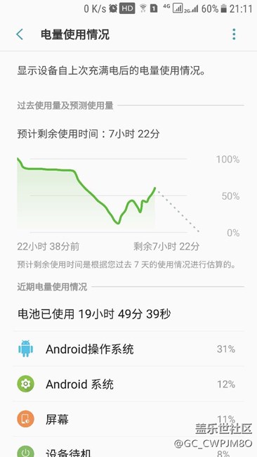 android操作系统太耗电了，怎么办？请各位大神帮帮忙！