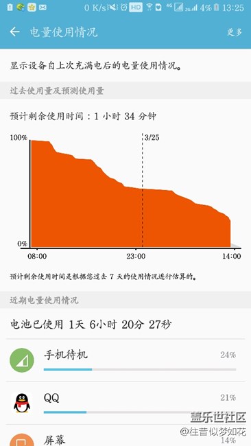 耗电问题。