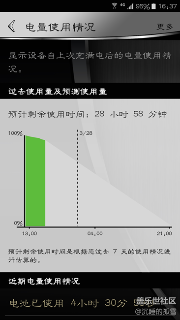 分享一下6.0的耗电情况
