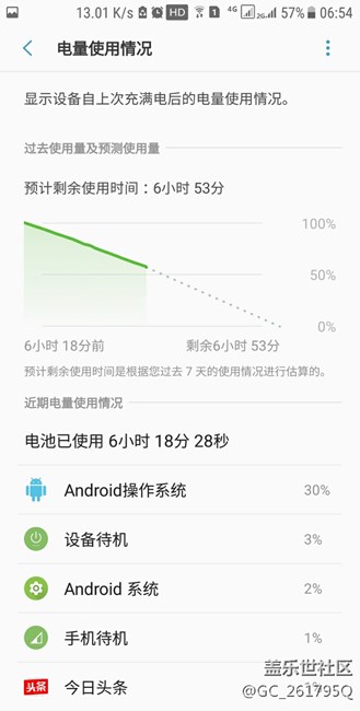 7.0省电模式下一晚上待机掉42%电量