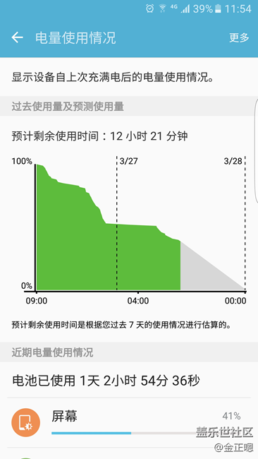 续航莫名其妙的高起来了！搞不懂