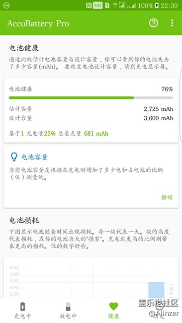 感觉被售后坑了。电池并没有换