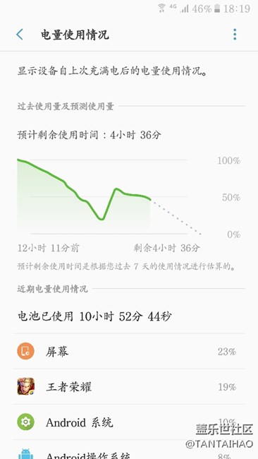这电量，还行吧！！！