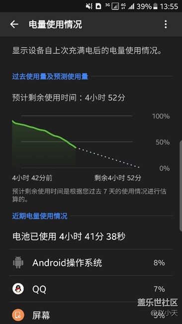 高手们帮我看看我这电量消耗用换电池么？