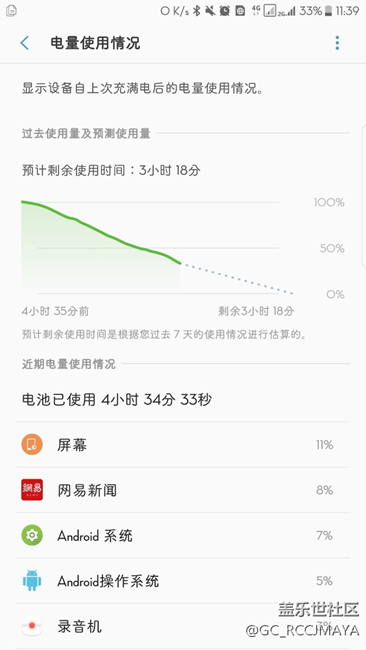 电池用的太快了吧