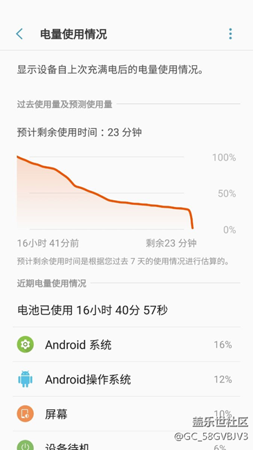 来来来，给你们见识一下20分钟的耗电量！！！