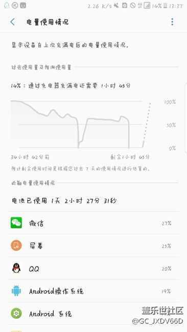 主板漏电？？有没有大神