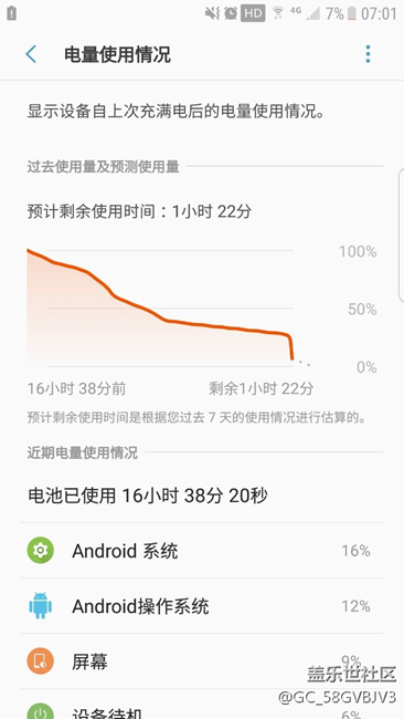 来来来，给你们见识一下20分钟的耗电量！！！