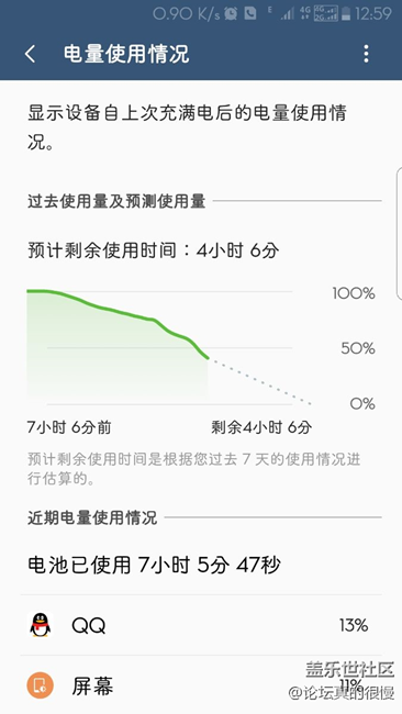 大家来帮忙看看我的电量需不需要去战售后