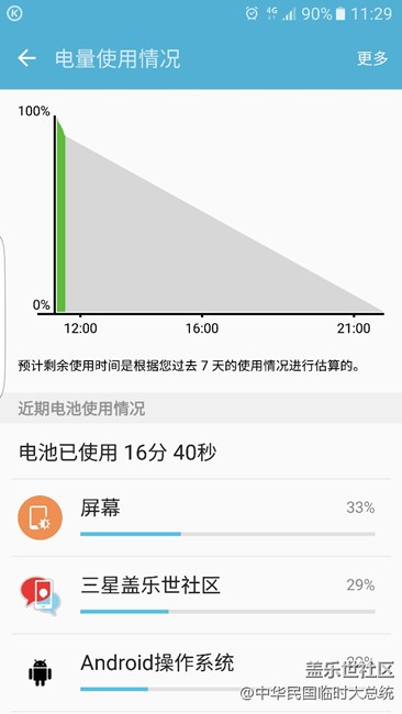这耗电 跟喝水一样