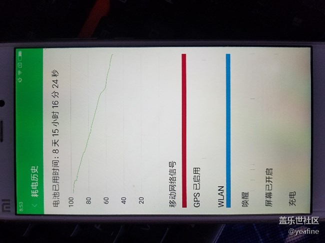 s7就问你敢不敢和老机器比一下续航待机？