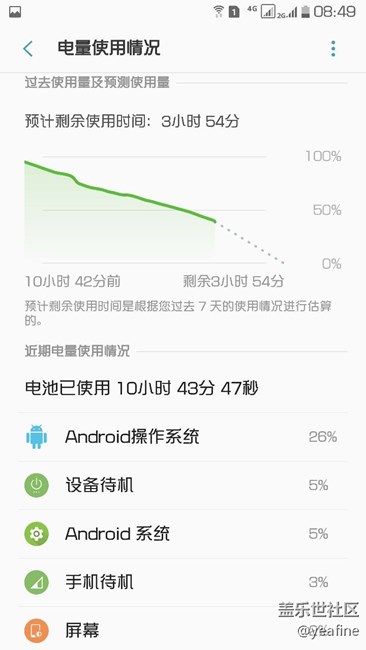 如果发现下面情况，你就可以恢复出厂或者双清了