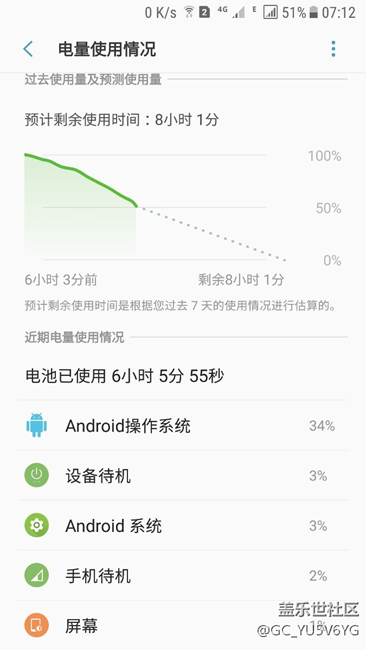 升级以后电量问题
