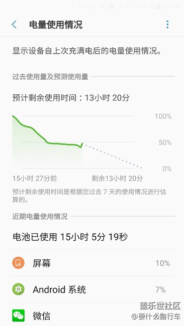 升级了QC4,犹豫的来看看