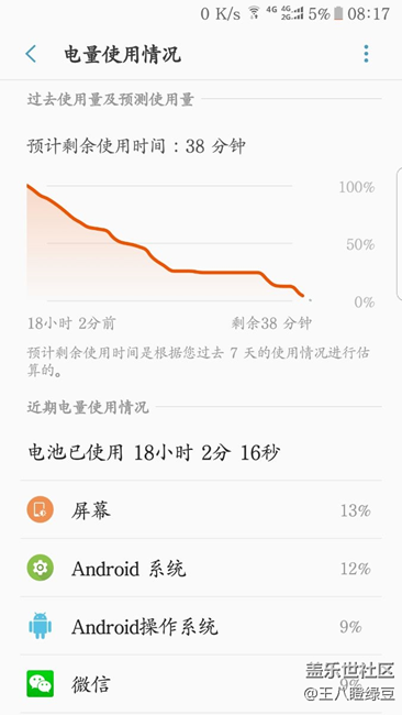 正式一年了