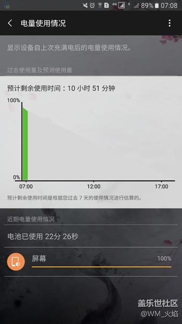 这电池……