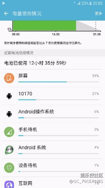 突然出现10170是什么鬼