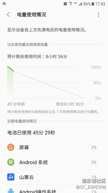 这手机还能用？满电到关机4个多小时