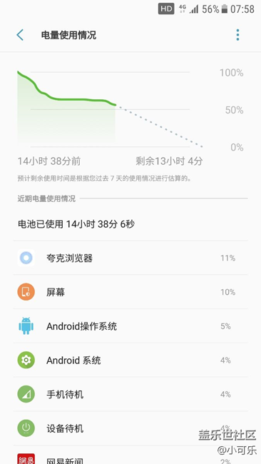 国行g9300QC4续航还可以吧
