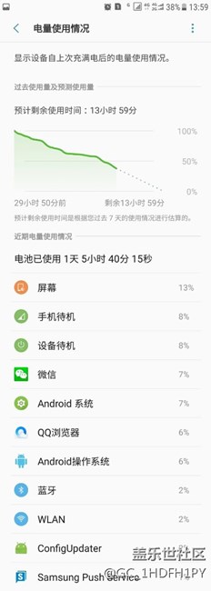 自己用odin刷pc4版本后耗电不快了（有图）,你们也测试一下
