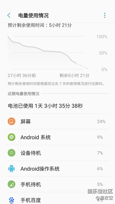 7.0设置好了还是不错的