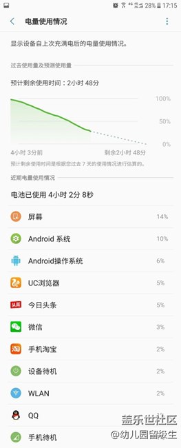 这个WLAN耗电是什么