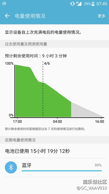 你说说这是什么意思！更新之后就这样？