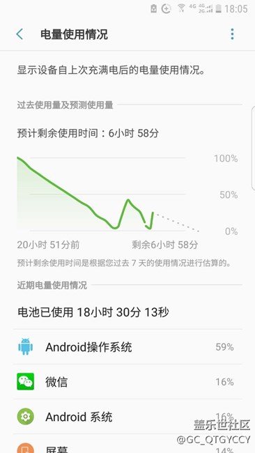 4月5号的更新后耗电非常快
