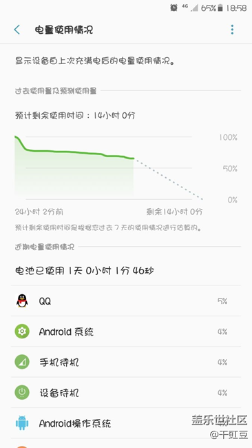 回到当初6.0省电模式