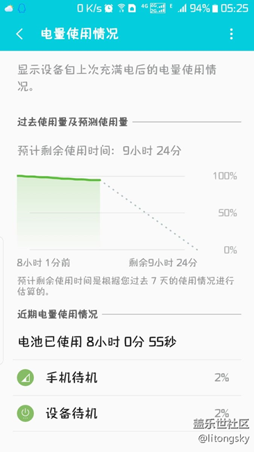 7.0待机