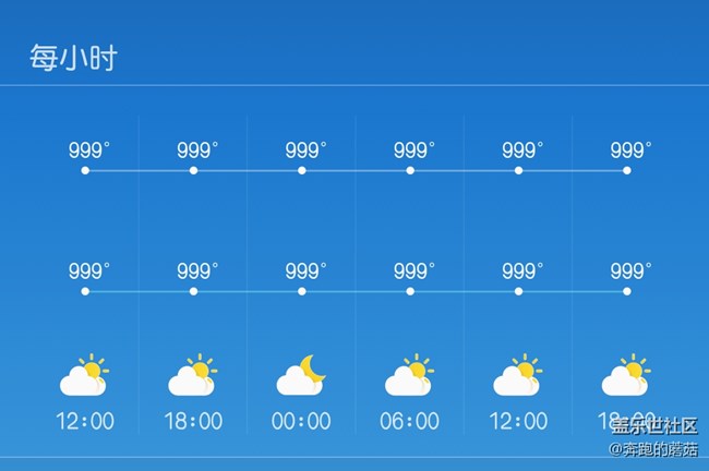 天气爱屁屁就是厉害