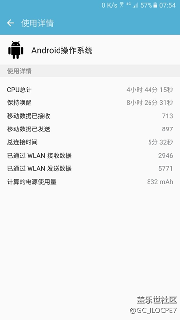 撒子情况，一晚上安卓操作系统跑这么多电，，