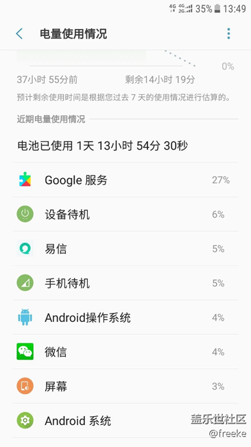 升级qc4后谷歌服务耗电增加太多了