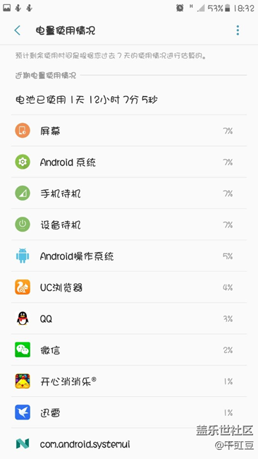 手机过保，按照出厂日期保修15个月，刚换了电池这待机