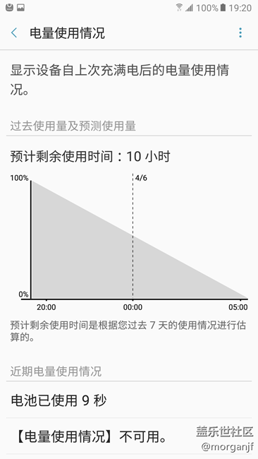 【乐享C5 PRO】颜值、续航以及其他~（上篇）