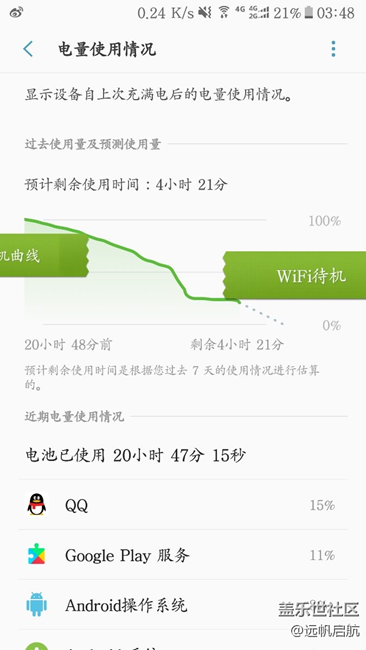 谁能给个解释