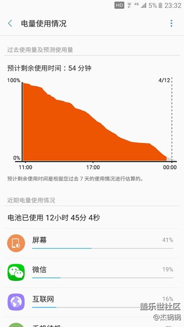 换新电池后续航表现,为三星优化正名,版本QC2 换新电池后续航表现,为三星优化正名,版本QC2