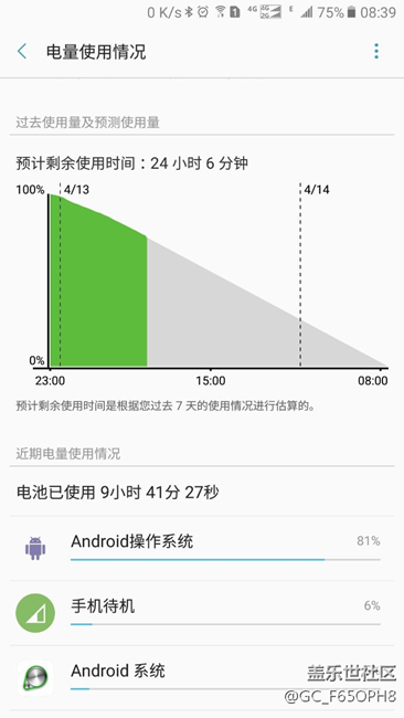 c9p手贱更新后待机9小时耗电25%