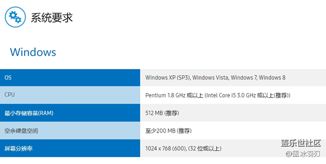 S换机助手不支持win10操作系统