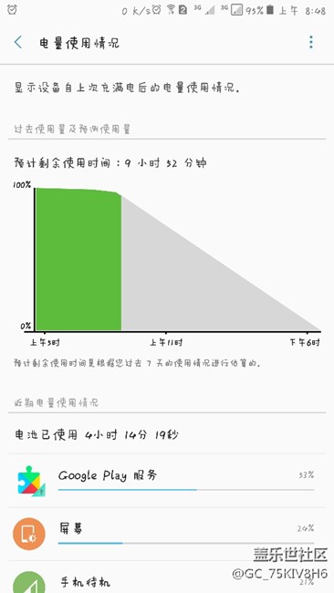 吓我一跳