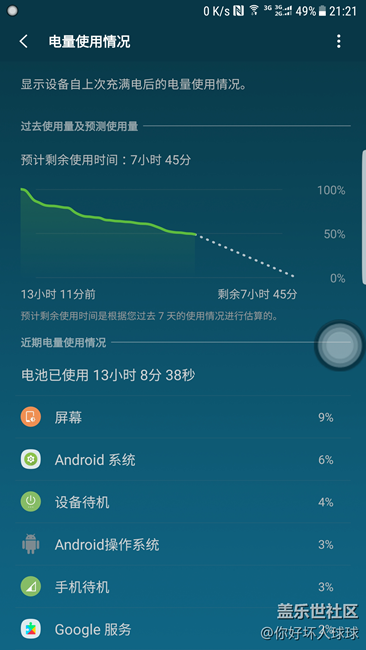 这耗电怎么样？？？