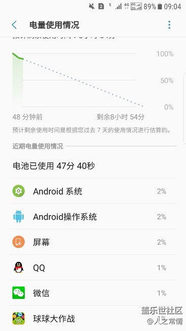 升级qc4后，真的后悔了，还不如qc1