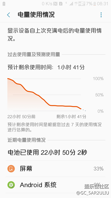 现在QC4几项调整后，耗电控制还是很不错的。
