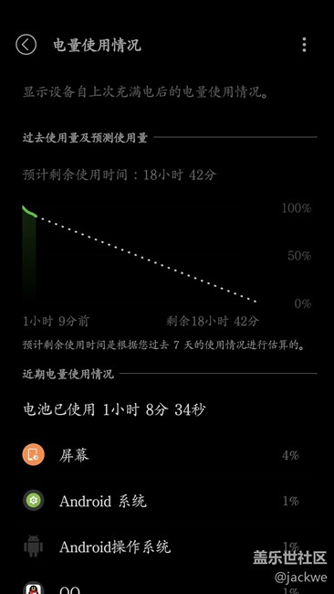 7.0黑色主题耗电分享